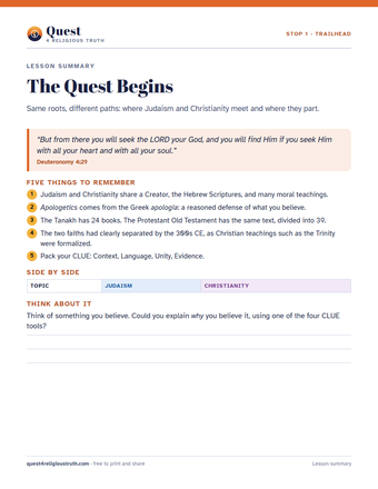 Preview of the lesson summary for Stop 1