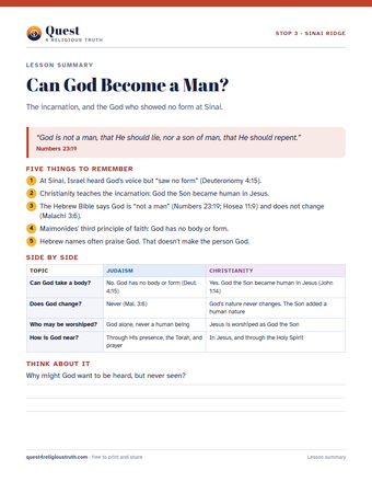 Preview of the lesson summary for Stop 3