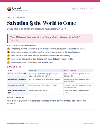 Preview of the lesson summary for Stop 8